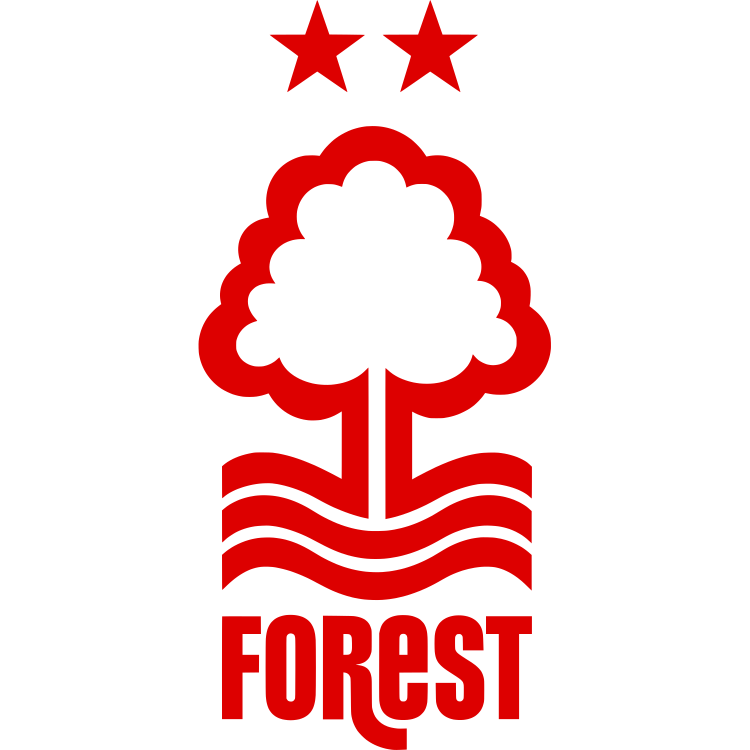 Nottingham Forest Shirts